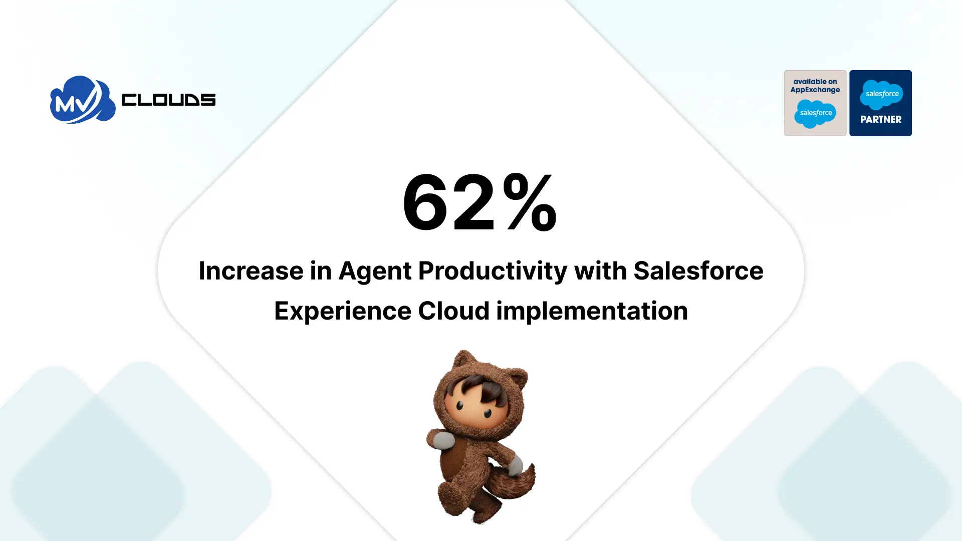 Salesforce Experience Cloud implementation case study